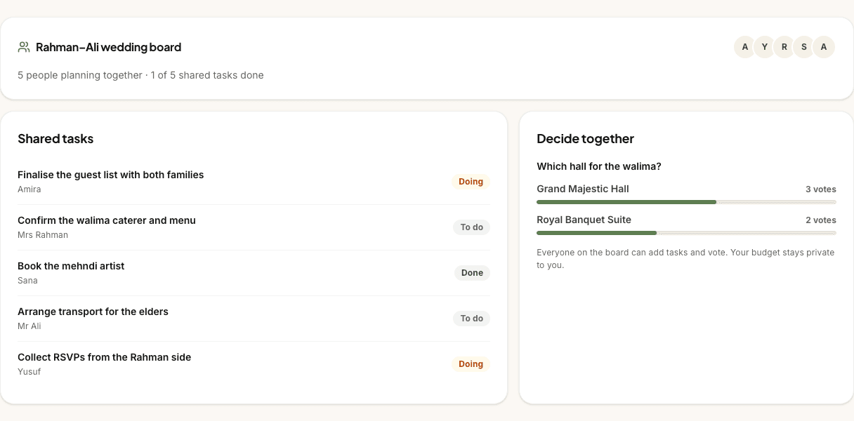 PlanMyNikah family collaboration board showing sample members, shared tasks and a group vote