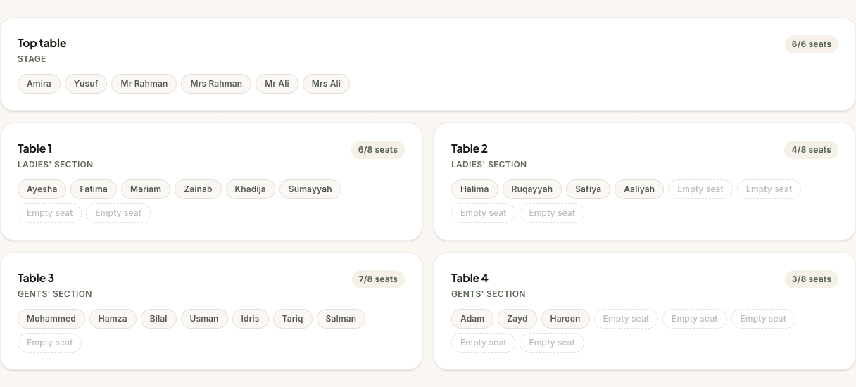 PlanMyNikah seating plan showing sample tables with a top table and segregated ladies’ and gents’ sections