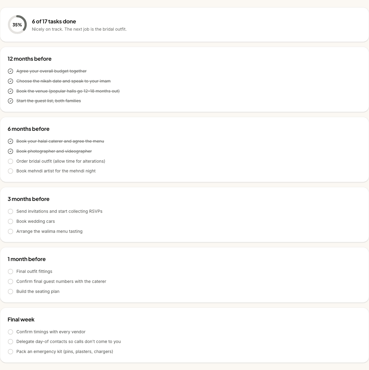PlanMyNikah wedding checklist showing sample nikah and walima tasks grouped by timeline with progress